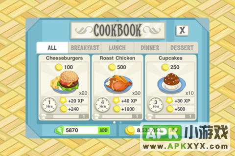 餐馆的故事:Restaurant Story