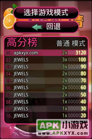 水果迷情