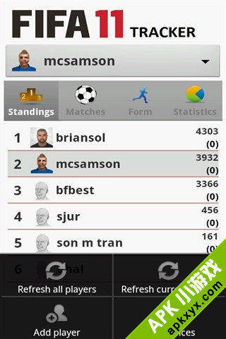 Fifa 11 Tracker