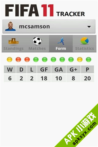 Fifa 11 Tracker
