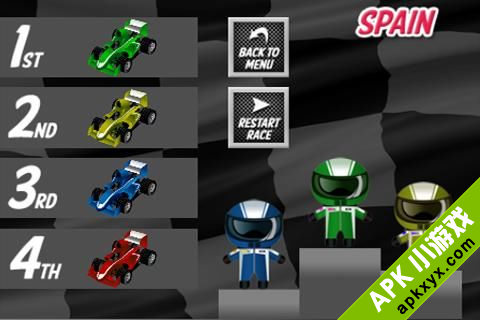 迷你F1赛车:Formula Grand Prix (F1 Game)