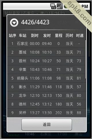盛名列车时刻表