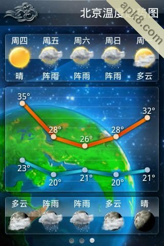 墨迹天气