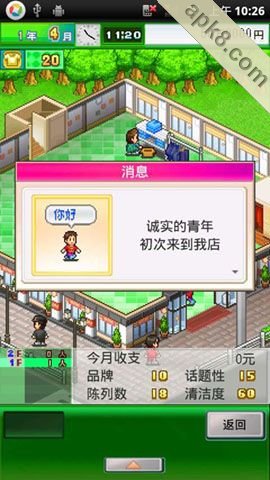 时尚洋品店