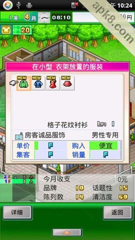时尚洋品店