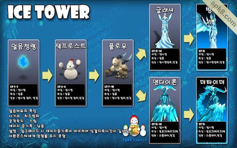 怪兽塔防:Monster Defense 3D