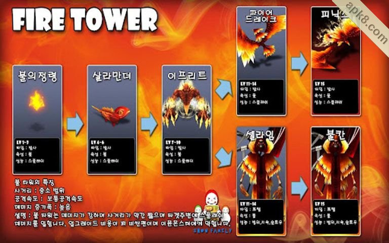 怪兽塔防:Monster Defense 3D
