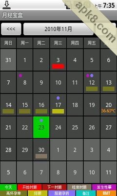 月经宝盒