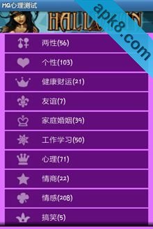 千道心理测试题