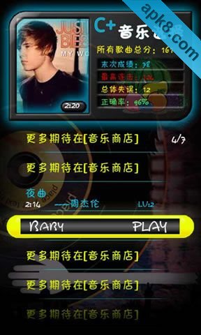 水果舞者