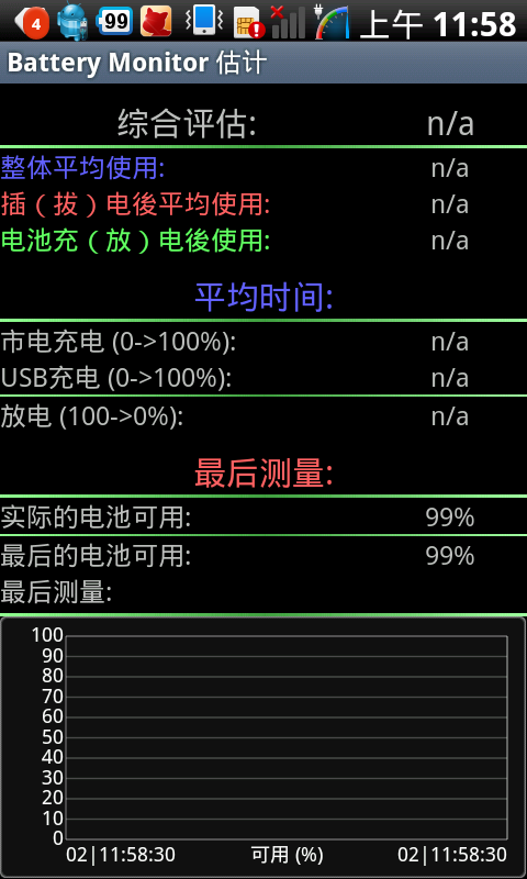 电量监控专业版