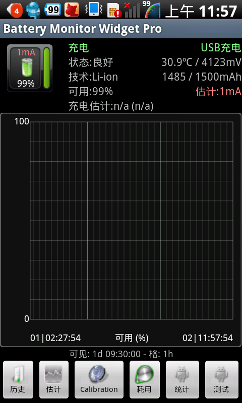 电量监控专业版