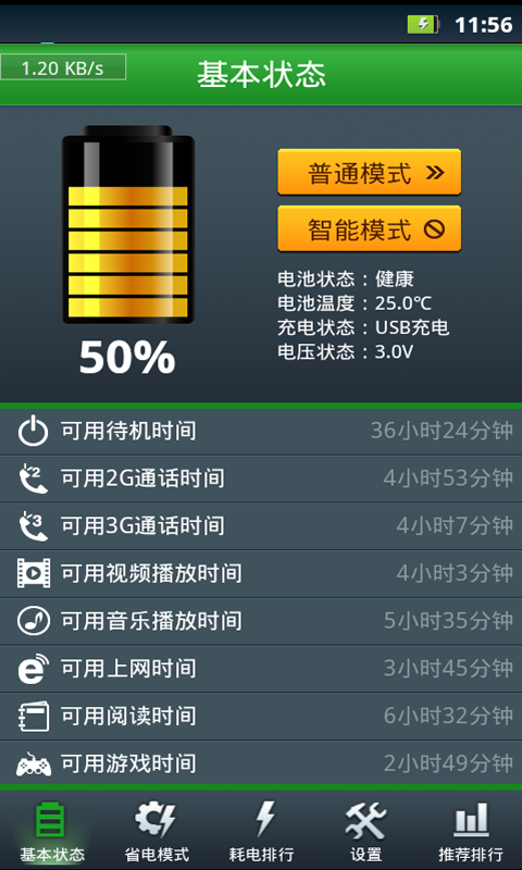 省电专家