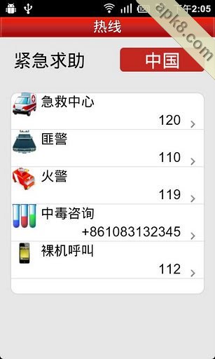现场急救指南