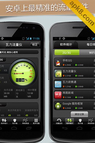 瓦力流量仪