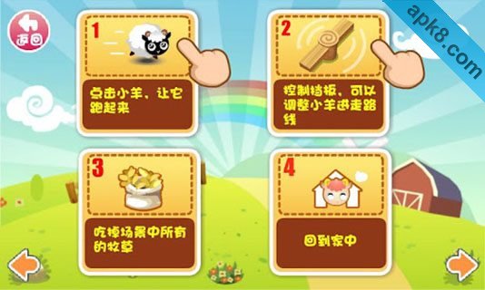 牧场物语:Harvest Moon