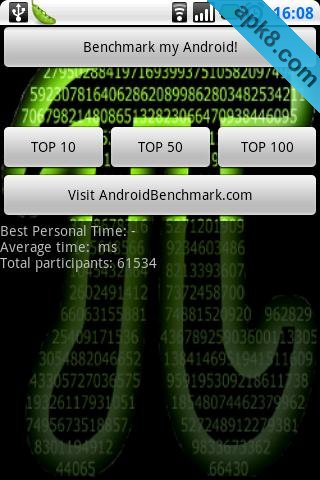 BenchmarkPi
