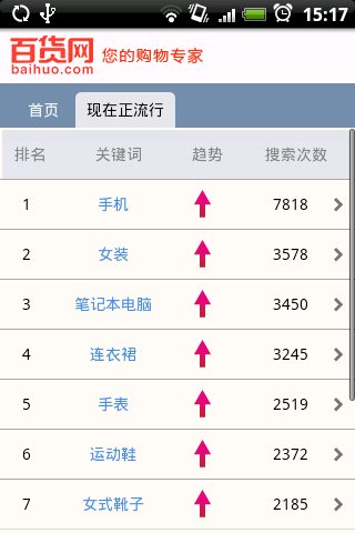 百货查价助手