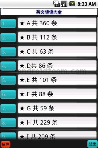 英文谚语大全