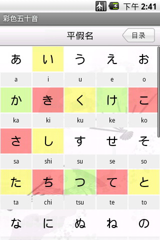 彩色五十音