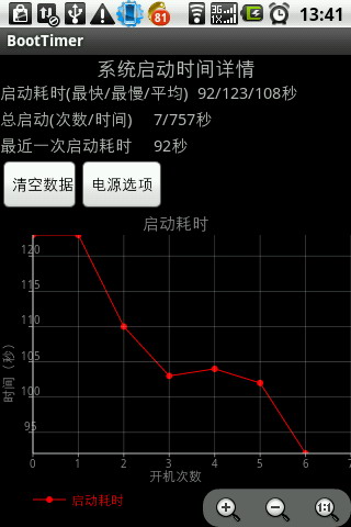 开机计时器
