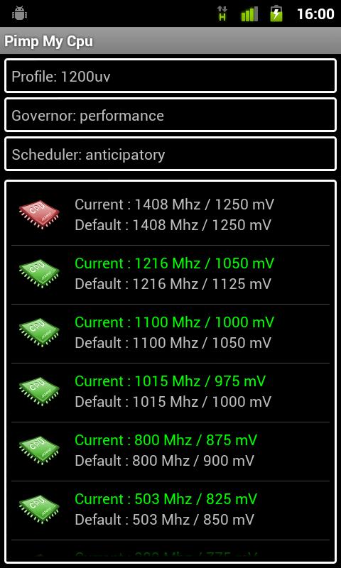 Pimp_My_Cpu