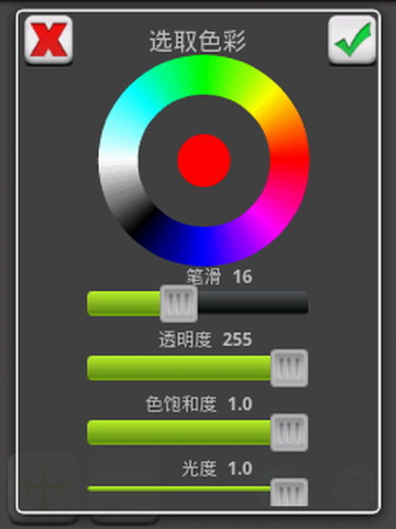 5倍变焦相机