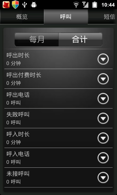 电话数据统计