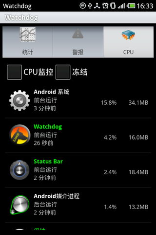 程序看门狗