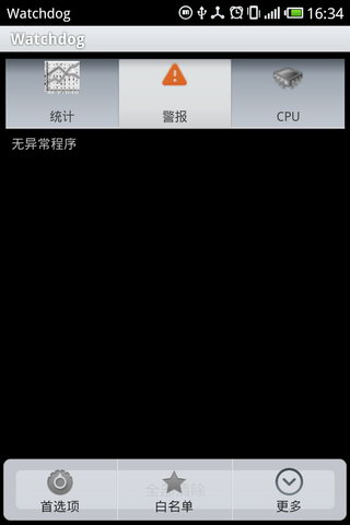 程序看门狗