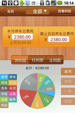 卡卡汽车账本(暂未上线)