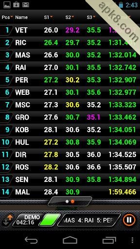 F1实时赛场跟踪(F1 Timing 2013)