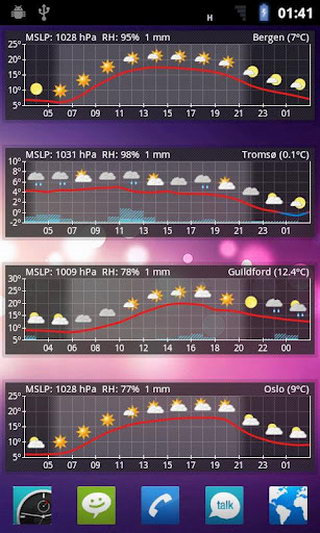 Aix_Weather_Widget