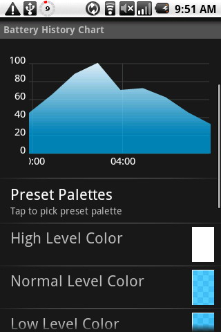 时速表电量显示(Gauge Battery Widget)