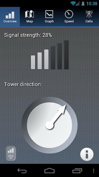 信号雷达(OpenSignal)