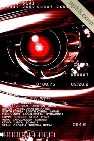 会说话的机器人:Talking Cyborg