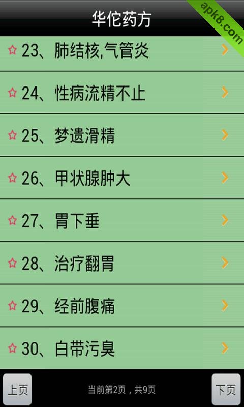 家居品急救美容问题