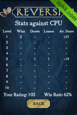 黑白棋免费版：Reversi Free