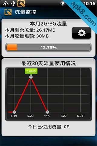 网秦安全