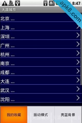 天涯社区