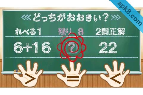 大小