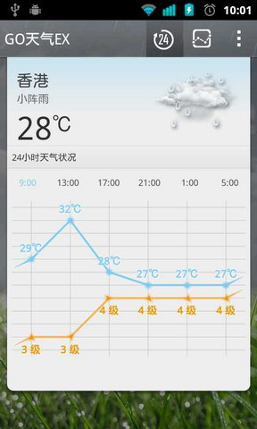 GO天气小部件(暂未上线)
