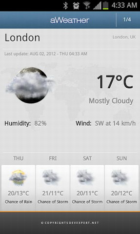 aWeather