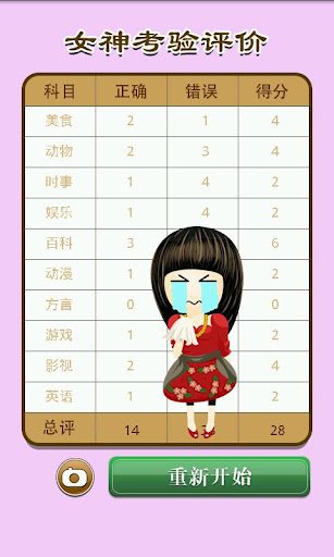 屌丝的春天
