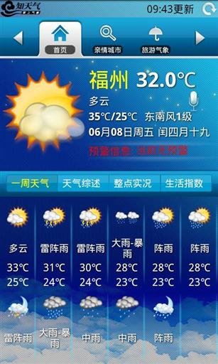 知天气-福建