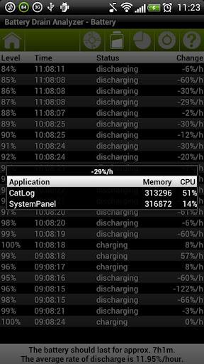 电池消耗分析:Battery Drain Analyzer