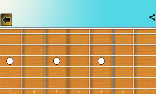 电吉他：Electric Guitar
