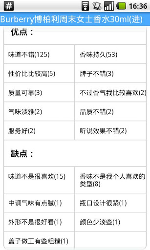 购物党