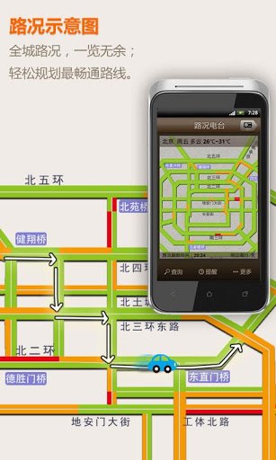路况电台