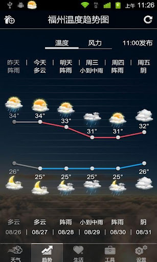 墨迹天气